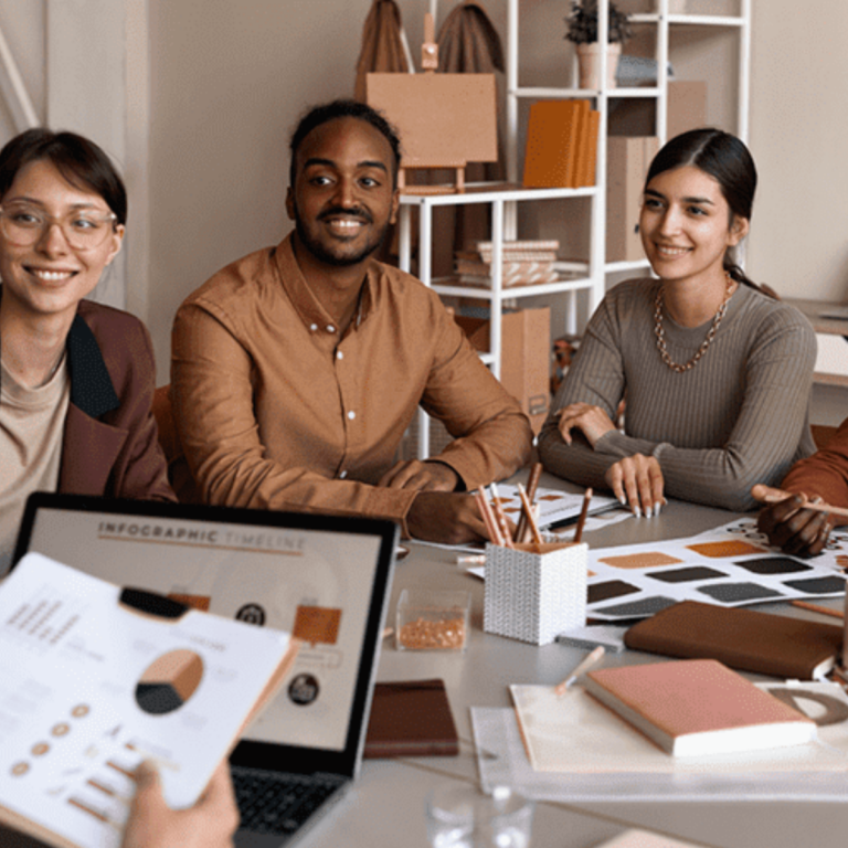 Professional Development Planning for Business Growth
