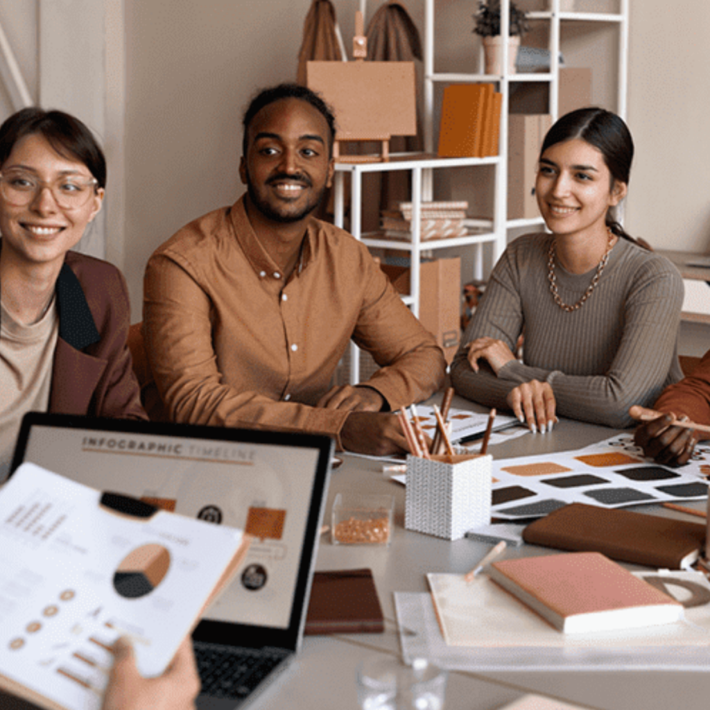 Professional Development Planning for Business Growth
